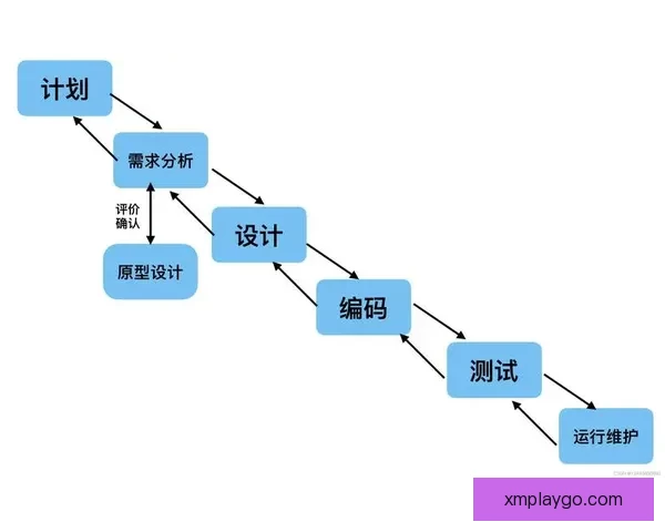 熊猫体育入口：畅享全新体育体验，精彩赛事随时掌握