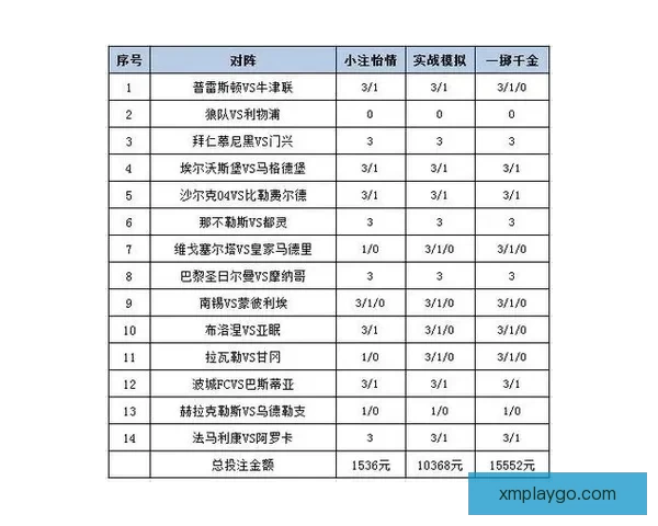 解析体育竞猜赔率背后的数学原理与投注策略助你赢得更多收益