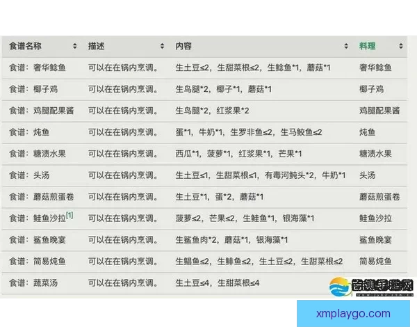 围绕世界杯竞猜游戏规则解析与投注技巧全面指南助你轻松参与精彩赛事竞猜