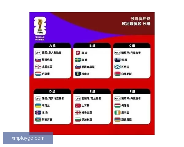 2026世界杯下注攻略与热门赛事投注全面指南