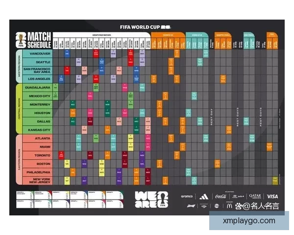 围绕2026世界杯比赛时间全面解析赛程安排观赛攻略与精彩看点展望