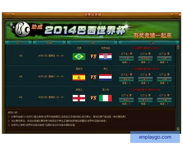 世界杯在线竞猜趋势解析与胜率策略全面指南