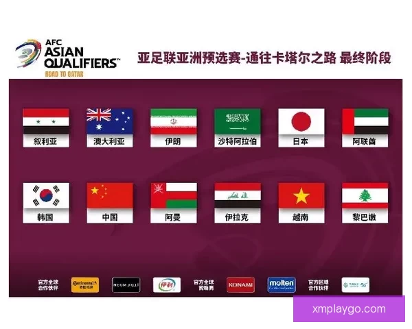 美加墨世界杯观赛投注全攻略及投注技巧解析