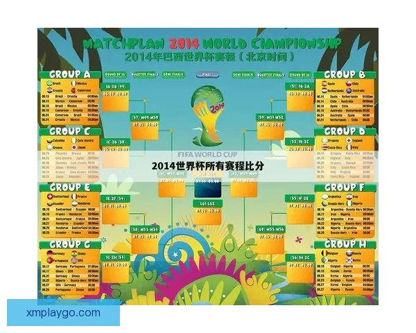 世界杯赛事全攻略解析与投注技巧全面指南让你轻松赢取竞猜收益