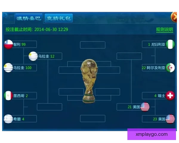 世界杯竞猜在线实时互动攻略与最新赛事投注指南解析